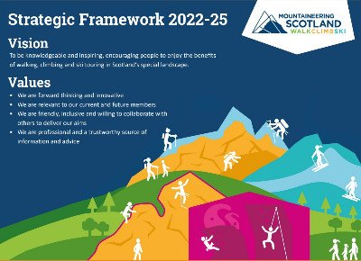 About ClimbScotland 7 WP12 18042 20220516111834